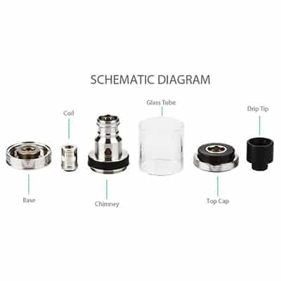 Vaporesso - VECO Tank - 2ml